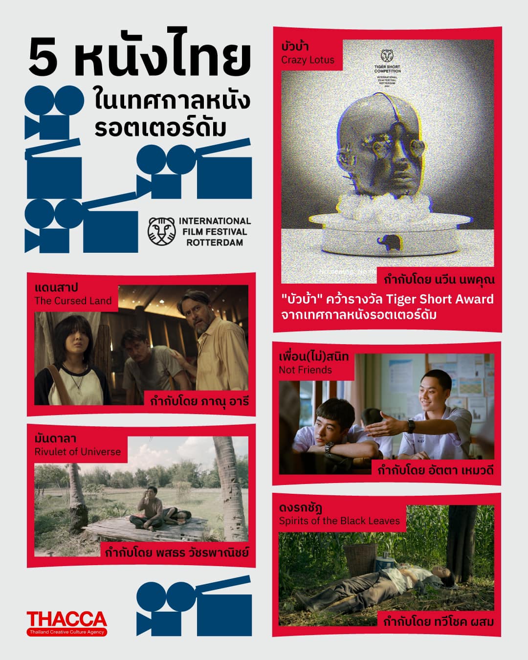 "บัวบ้า (Crazy Lotus)" ภาพยนตร์ไทยคว้ารางวัล "Tiger Short Award" ในเทศกาลภาพยนตร์นานาชาติรอตเตอร์ดัม